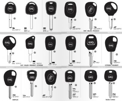 İçmeler Oto Anahtarcı